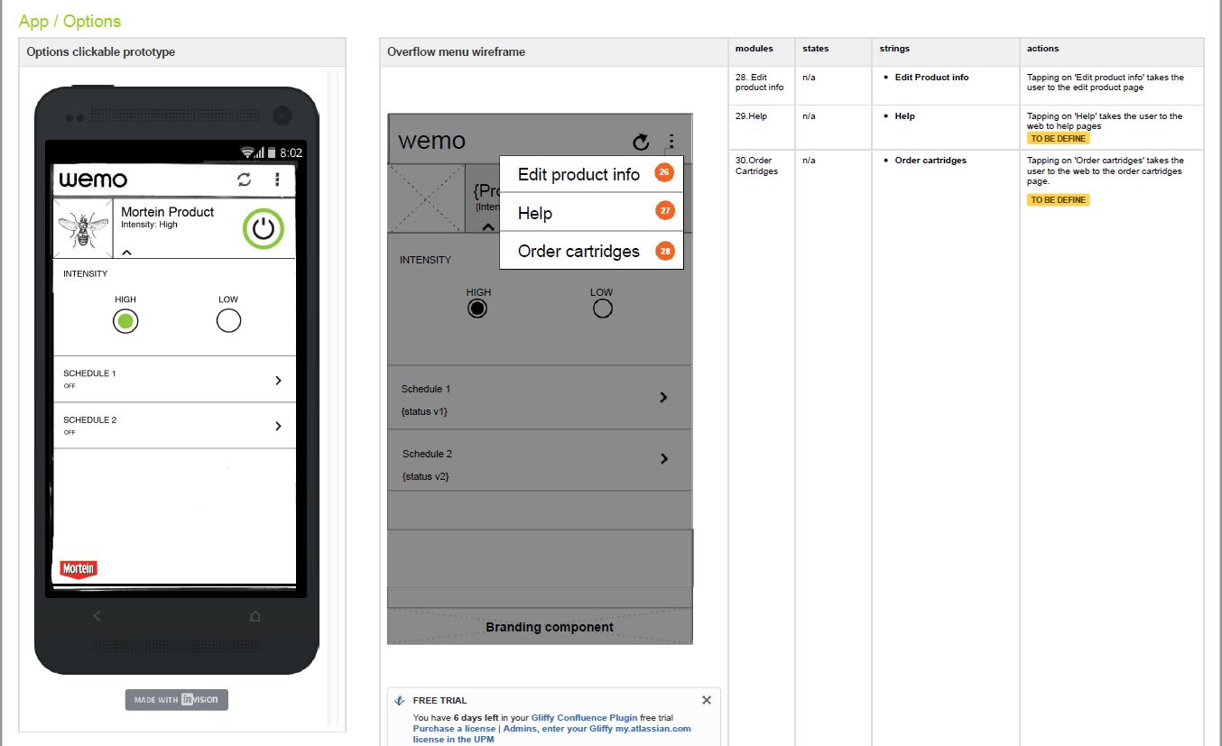 WeMo UI spec sheet — overflow menu, schedule list, branding component