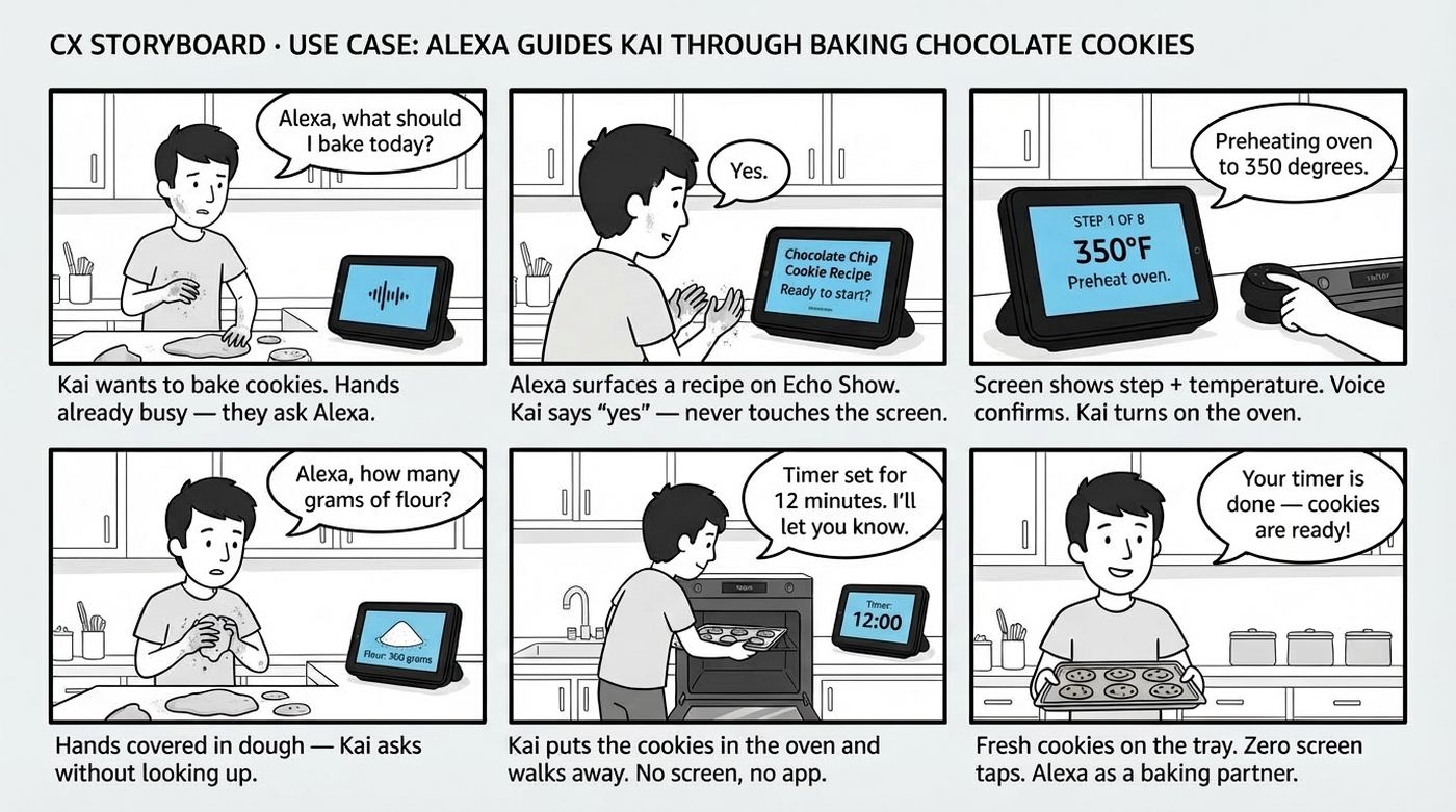 CX Storyboard Kai baking cookies