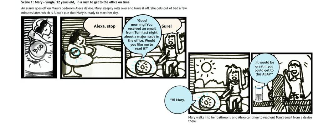 Alexa Email storyboard — Mary waking up to Alexa reading an important email