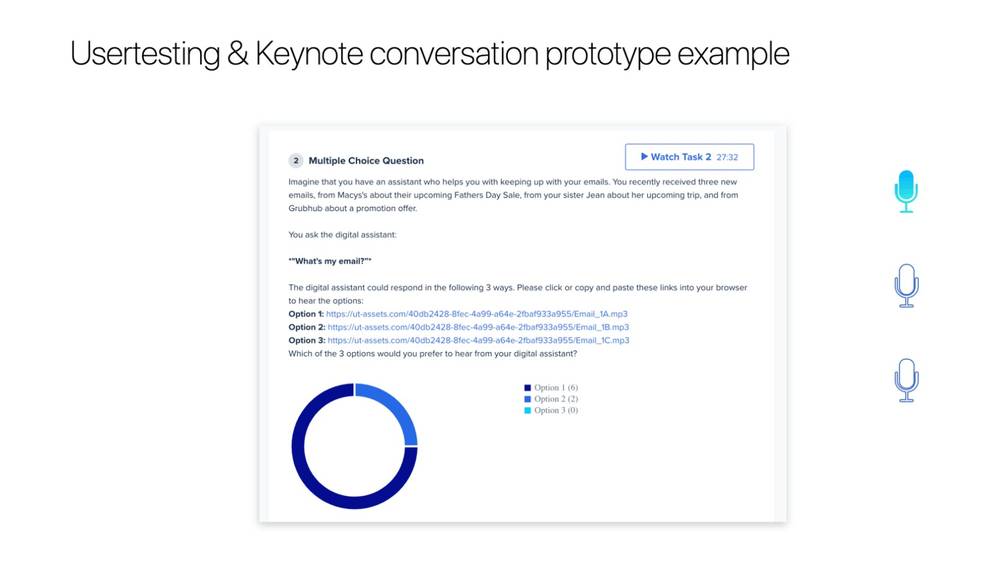 UserTesting.com prototype results showing Option 1 preferred 6 out of 8