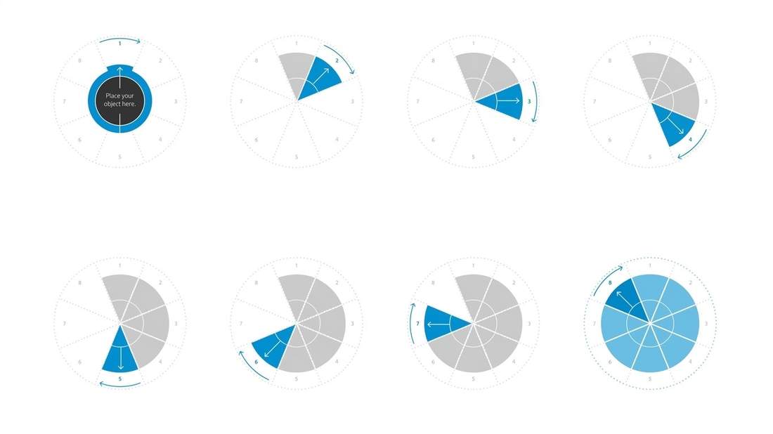 Scan cycle progress system — 8-stage pie chart with rotation positions and directional arrows