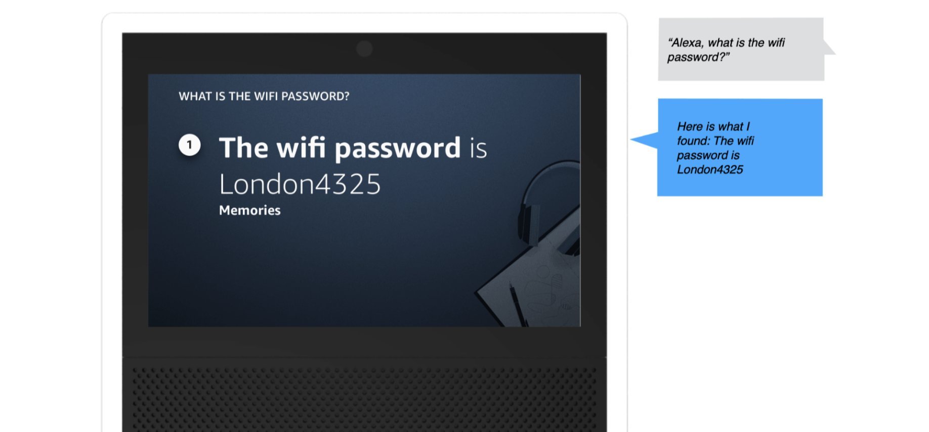Response Pattern — Single result: "What is the wifi password?"