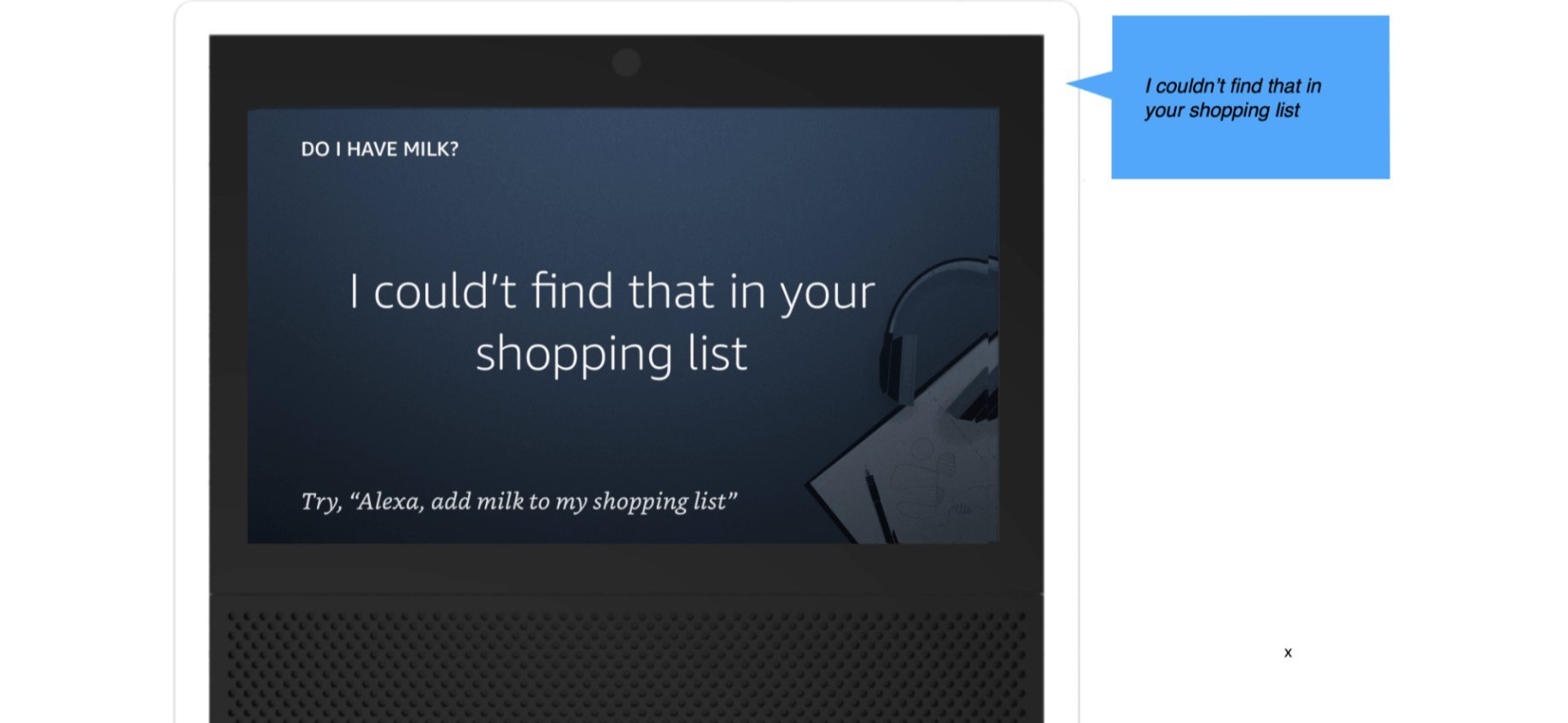 Response Pattern — Zero results: "Do I have milk?"