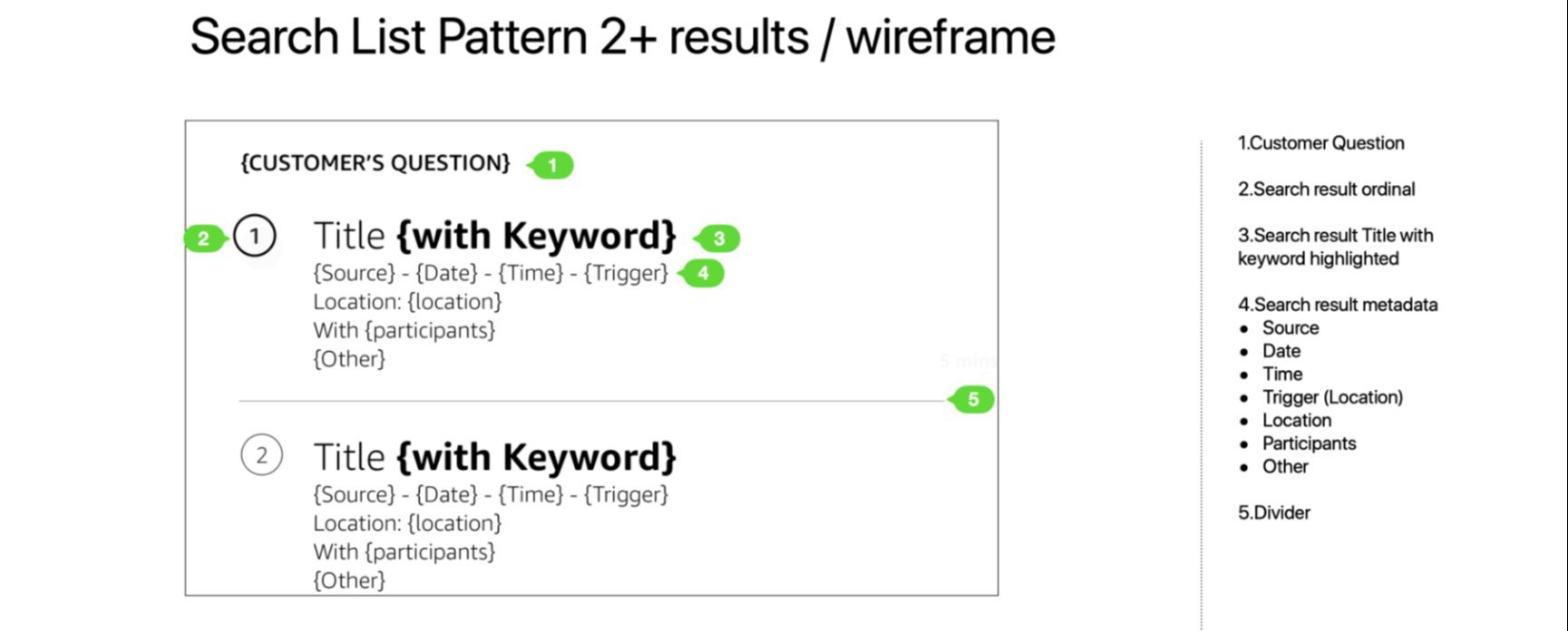 Search List Pattern — 2+ results wireframe