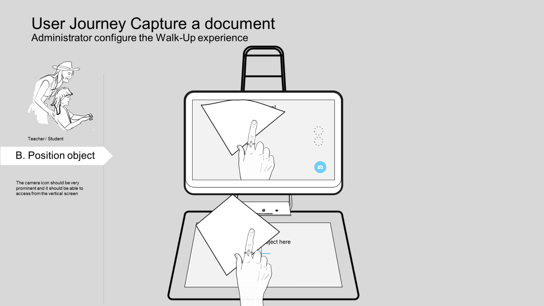 Walk-UP user journey: position object on touch mat