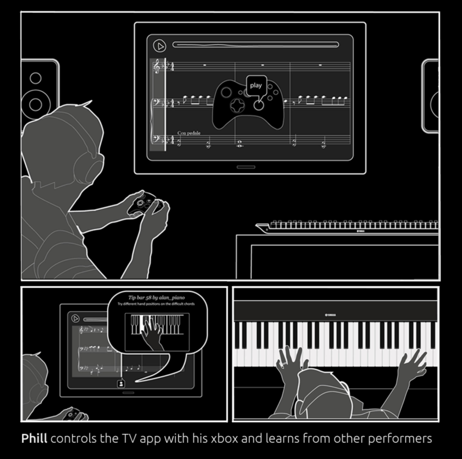 Observers watching user testing through one-way glass