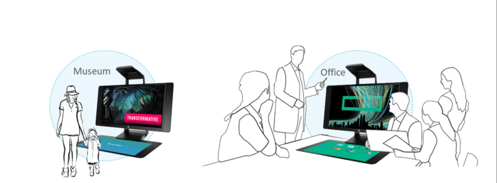 Branding and adaptability — museum and office contexts