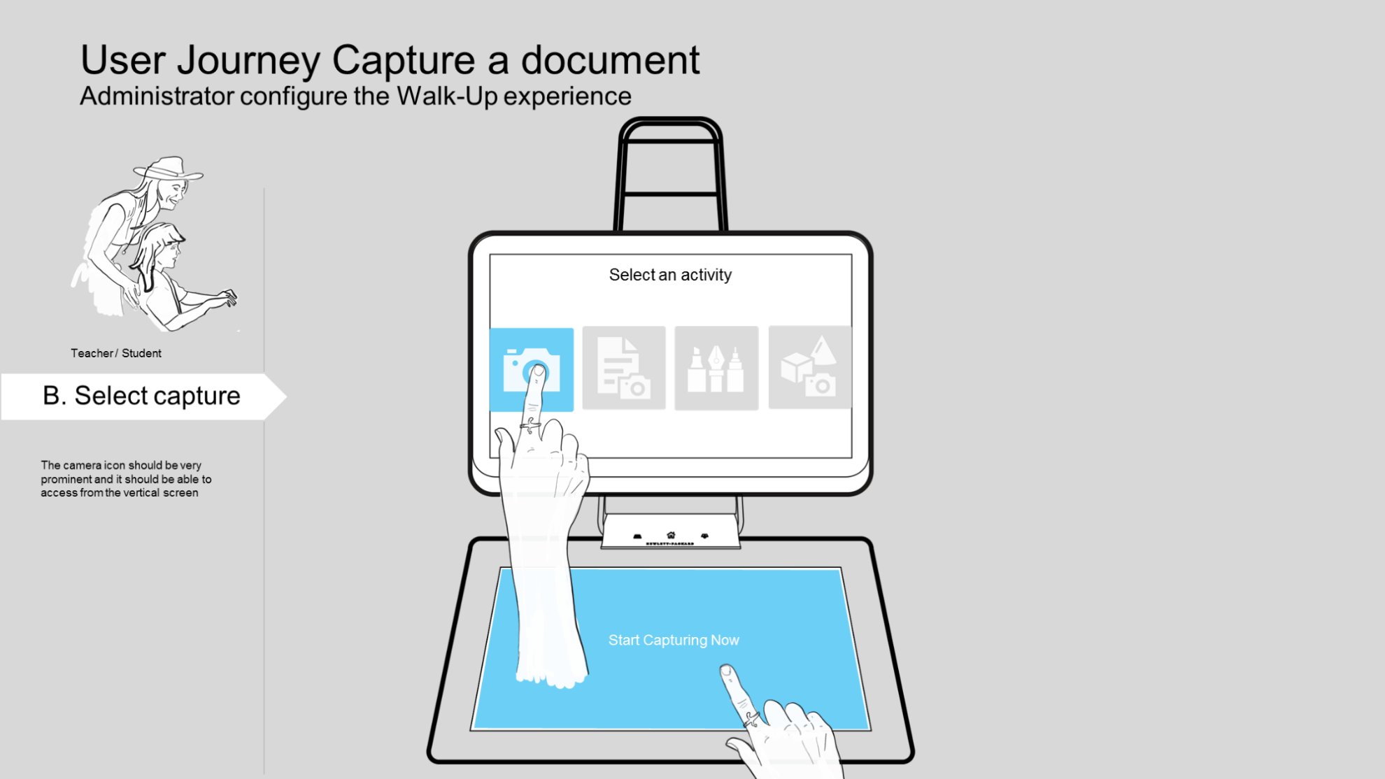 Walk-UP user journey: select capture activity