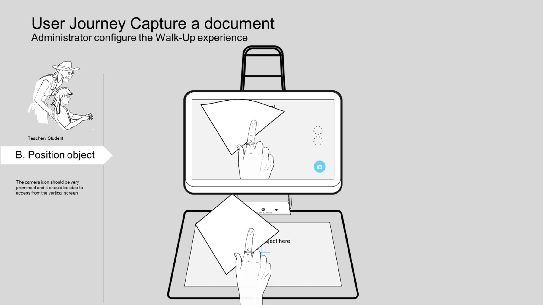 Walk-UP user journey: position object on touch mat