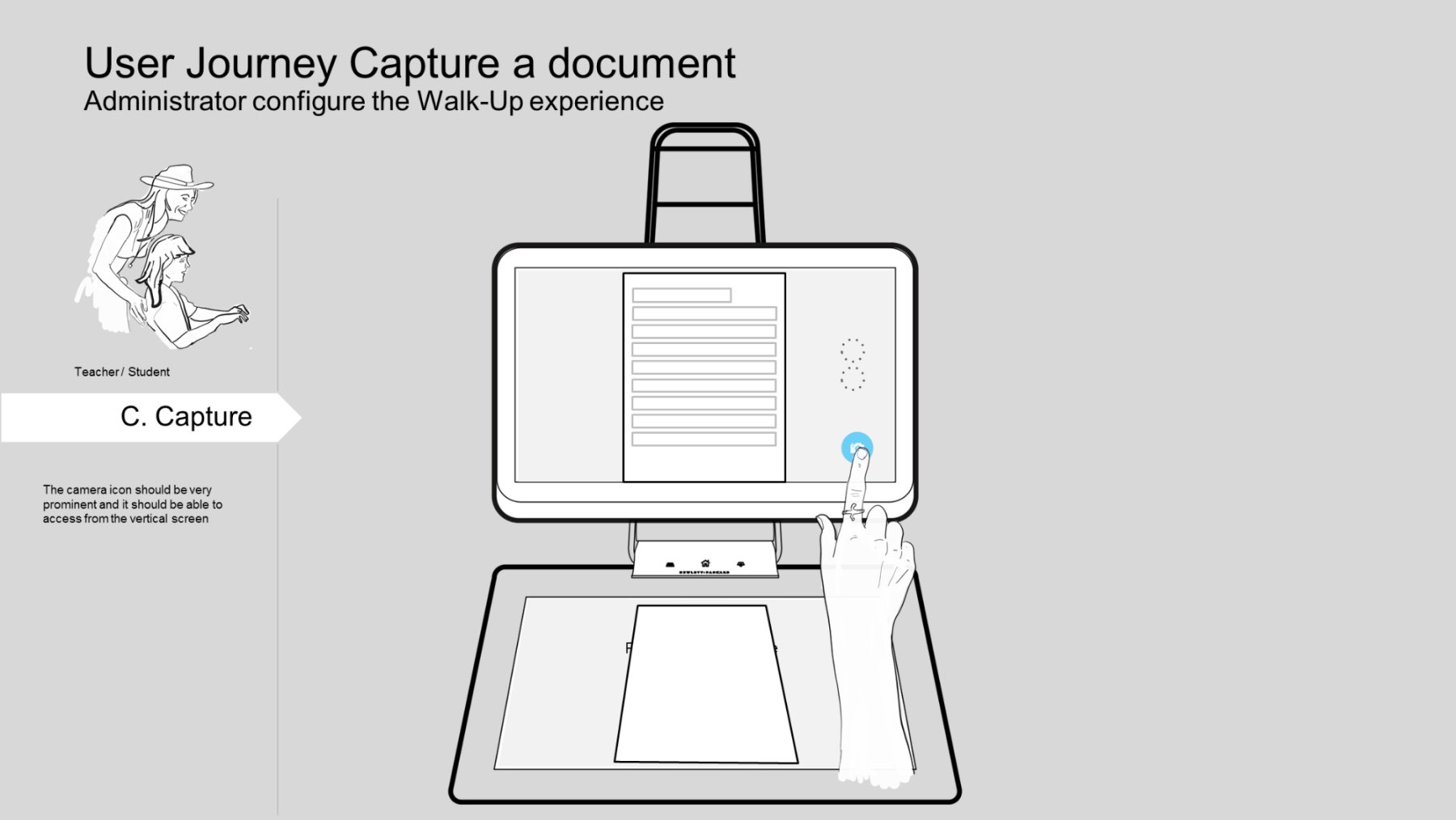 Walk-UP user journey: capture document